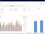 Revenue Operations Platform