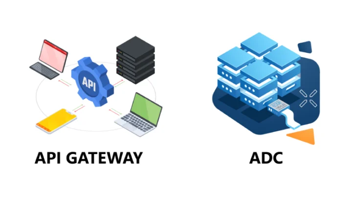 Global Server Load Balancer Powers Superior Website Scalability