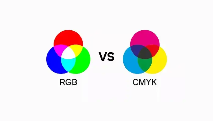 Graphic Design Course